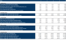 Hardware Retail Store Excel Financial Model
