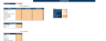 Hardware Retail Store Excel Financial Model