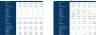 Hardware Retail Store Excel Financial Model