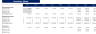 Manufacturing Startup Feasibility Model Excel Template