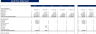 Manufacturing Startup Feasibility Model Excel Template
