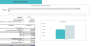 Pet Store Excel Financial Model