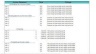 Pet Store Excel Financial Model