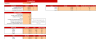 Motorcycle, ATV, and All Other Motor Vehicle Dealer Financial Model Excel Template