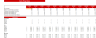 Motorcycle, ATV, and All Other Motor Vehicle Dealer Financial Model Excel Template