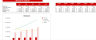 Motorcycle, ATV, and All Other Motor Vehicle Dealer Financial Model Excel Template