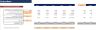 Marketing Budget tool with CAC Analysis for SaaS