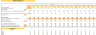 Online Motorcycle Dealer Financial Model Excel Template