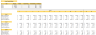 Online Motorcycle Dealer Financial Model Excel Template