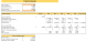 Online Motorcycle Dealer Financial Model Excel Template