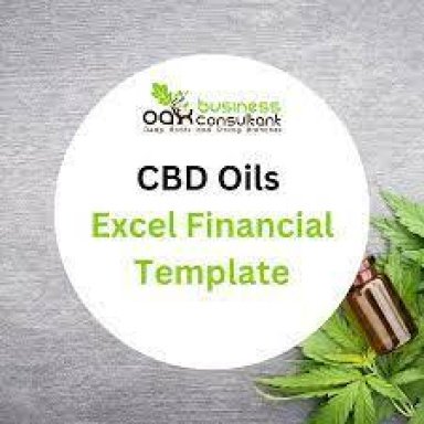 CBD Oils Excel Financial Model Template