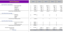CBD Oils Excel Financial Model Template