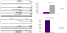 CBD Oils Excel Financial Model Template