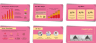 Ice Cream Shop Pitch Deck