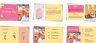 Ice Cream Shop Pitch Deck