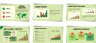 Online Organic Food Pitch Deck