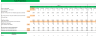 Online Car Dealer Financial Model Excel Template