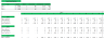 Online Car Dealer Financial Model Excel Template
