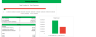 Online Car Dealer Financial Model Excel Template