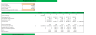 Online Car Dealer Financial Model Excel Template