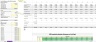 Evaluating Real Estate Risk: The Impact of Changing Occupancy on IRR