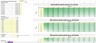 Evaluating Real Estate Risk: The Impact of Changing Occupancy on IRR