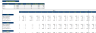 Online ATV Dealer Financial Model Excel Template