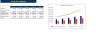 Online ATV Dealer Financial Model Excel Template