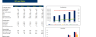 Online ATV Dealer Financial Model Excel Template