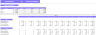 Tractor Dealer Financial Model Excel Template