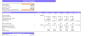 Tractor Dealer Financial Model Excel Template