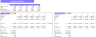 Tractor Dealer Financial Model Excel Template