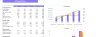 Tractor Dealer Financial Model Excel Template
