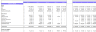 Tractor Dealer Financial Model Excel Template