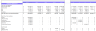 Tractor Dealer Financial Model Excel Template