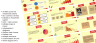Food Truck Pitch Deck