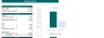 Motor Scooter Dealer Financial Model Excel Template