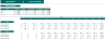 Motor Scooter Dealer Financial Model Excel Template