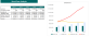 Motor Scooter Dealer Financial Model Excel Template
