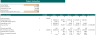 Motor Scooter Dealer Financial Model Excel Template