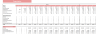 ATV Dealer Financial Model Excel Template