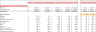 ATV Dealer Financial Model Excel Template
