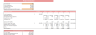 ATV Dealer Financial Model Excel Template
