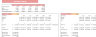 ATV Dealer Financial Model Excel Template