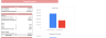 ATV Dealer Financial Model Excel Template