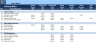 Corporate Finance Models Toolkit – 30 Financial Models Excel Templates