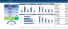 Corporate Finance Models Toolkit – 30 Financial Models Excel Templates