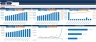 Corporate Finance Models Toolkit – 30 Financial Models Excel Templates