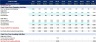 Corporate Finance Models Toolkit – 30 Financial Models Excel Templates