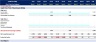 Corporate Finance Models Toolkit – 30 Financial Models Excel Templates